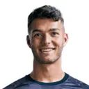 Dylan Peraić-Cullen — Thủ môn, Central Coast Mariners