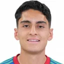 Santiago Naveda — Tiền vệ, Club América