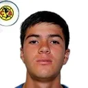 Diego Reyes — Hậu vệ, Club América