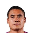 Alfonso Blanco — Thủ môn, Club León
