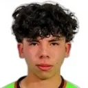 Kenneth Martinez — Tiền vệ, FC Juárez
