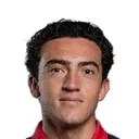 Luis Blanco — Tiền vệ, Atlas FC