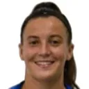 Maria Carvajal — Tiền vệ, SD Eibar