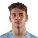 Max Caputo — Tiền đạo, Melbourne City
