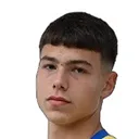 Antoan Manasiev — Thủ môn, Cherno More Varna