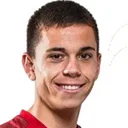 Ilian Antonov — Tiền vệ, Slavia Sofia