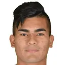 Kevin De la Hoz — Hậu vệ, Monagas
