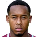Jaanai Gordon — Tiền đạo, Ossett United