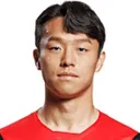 Young-jun Goh — Tiền vệ, Gangwon FC