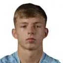 Bakir Bilalovic — Hậu vệ, FK Novi Pazar