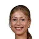 Liv Pennock — Tiền đạo, Fútbol Club Barcelona