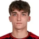 Connor Faello — Hậu vệ, New York Red Bulls