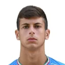 Gianluca Vigliotti — Tiền đạo, Pineto