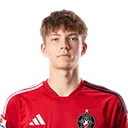 Dawid Jankowski — Thủ môn, Polonia Warszawa