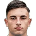 Mike Gevorgyan — Tiền vệ, SpVgg Unterhaching