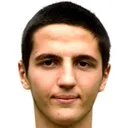 Viktor Serafimovski — Tiền vệ, FK Rabotnički Skopje