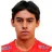 J. Gutiérrez