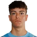Diego Arroyo — Thủ môn, Real Madrid Castilla U21