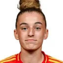 Irune Dorado — Tiền vệ, Real Madrid