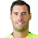 Riccardo Melgrati — Thủ môn, Inter U23