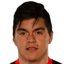 Rodrigo Rodríguez — Thủ môn, Macará