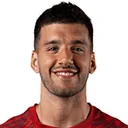 Gerónimo Rulli — Thủ môn, Manchester City