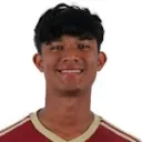 Ricardo Rincones — Hậu vệ, Monagas
