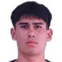 Carlos Hernández — Hậu vệ, CD Guadalajara