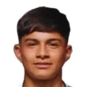 Cristian Diaz — Tiền vệ, Colo-Colo