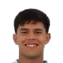 Edwin Vargas — Thủ môn, Deportivo Táchira