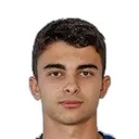 Anton  Manov — Tiền vệ, Levski Sofia