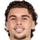 Zane Helweh — Tiền đạo, Macarthur FC