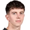 Will McKay — Hậu vệ, Macarthur FC