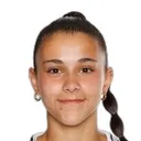 Adriana Folgado — Tiền vệ, Real Madrid