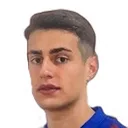 Diego Ferruzza — Tiền đạo, Grasshopper Club Zürich