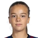 Charlotta Ohlander — Hậu vệ, Fútbol Club Barcelona