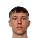 Amadeus Sundgren — Hậu vệ, Malmö FF