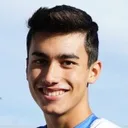 Pablo Ufano — Tiền đạo, AE Prat