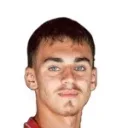 Sotiri Phillis — Hậu vệ, Adelaide United