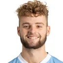 Zane Schreiber — Tiền vệ, Newcastle Jets