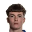 Max Cooper — Hậu vệ, Newcastle Jets