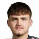 Dominykas Čekavičius — Thủ môn, FK Žalgiris