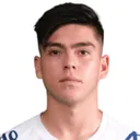 Daniel Ruiz — Tiền vệ, Millonarios