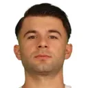 Salih Sarikaya — Hậu vệ, Erzurumspor FK