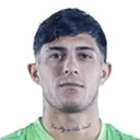 Maximo Leguizamon — Thủ môn, Tigre