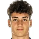 Oscar Carrasco — Tiền vệ, UE Sant Andreu