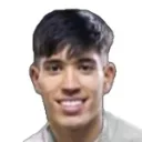 Ignacio Gómez — Tiền vệ, Orlando City SC