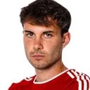 Nacho Castillo — Tiền vệ, Real Jaén