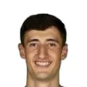 Igor Irazu — Hậu vệ, Unión Deportiva Ourense