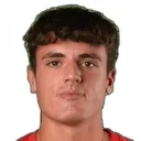 Matteo Onofri — Hậu vệ, Forlì
